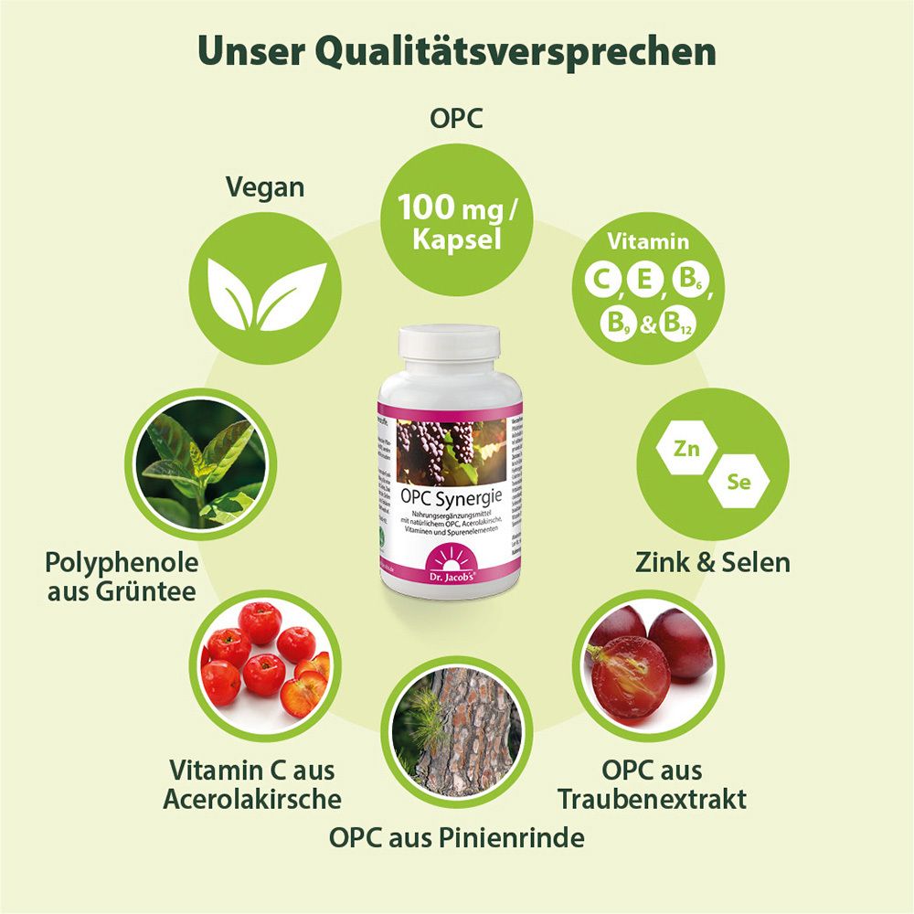 Tableau avec informations nutritionnelles par gélule: Vitamine C, E, B6, Acide folique, B12, Zinc, Sélénium, Polyphénols, OPC. Quantités de référence.