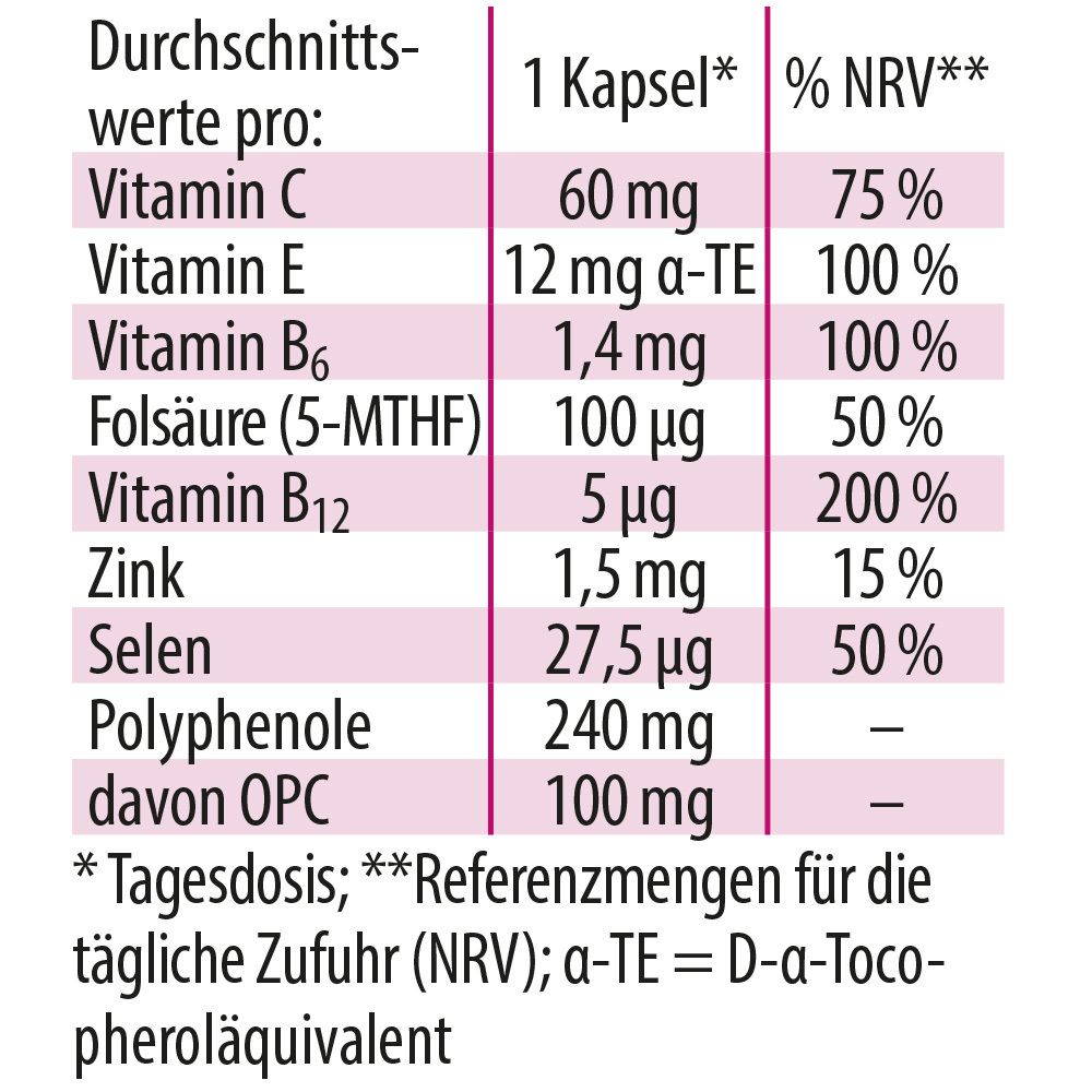 Tas de gélules brunes. Certaines gélules sont transparentes. Aucune autre inscription visible.