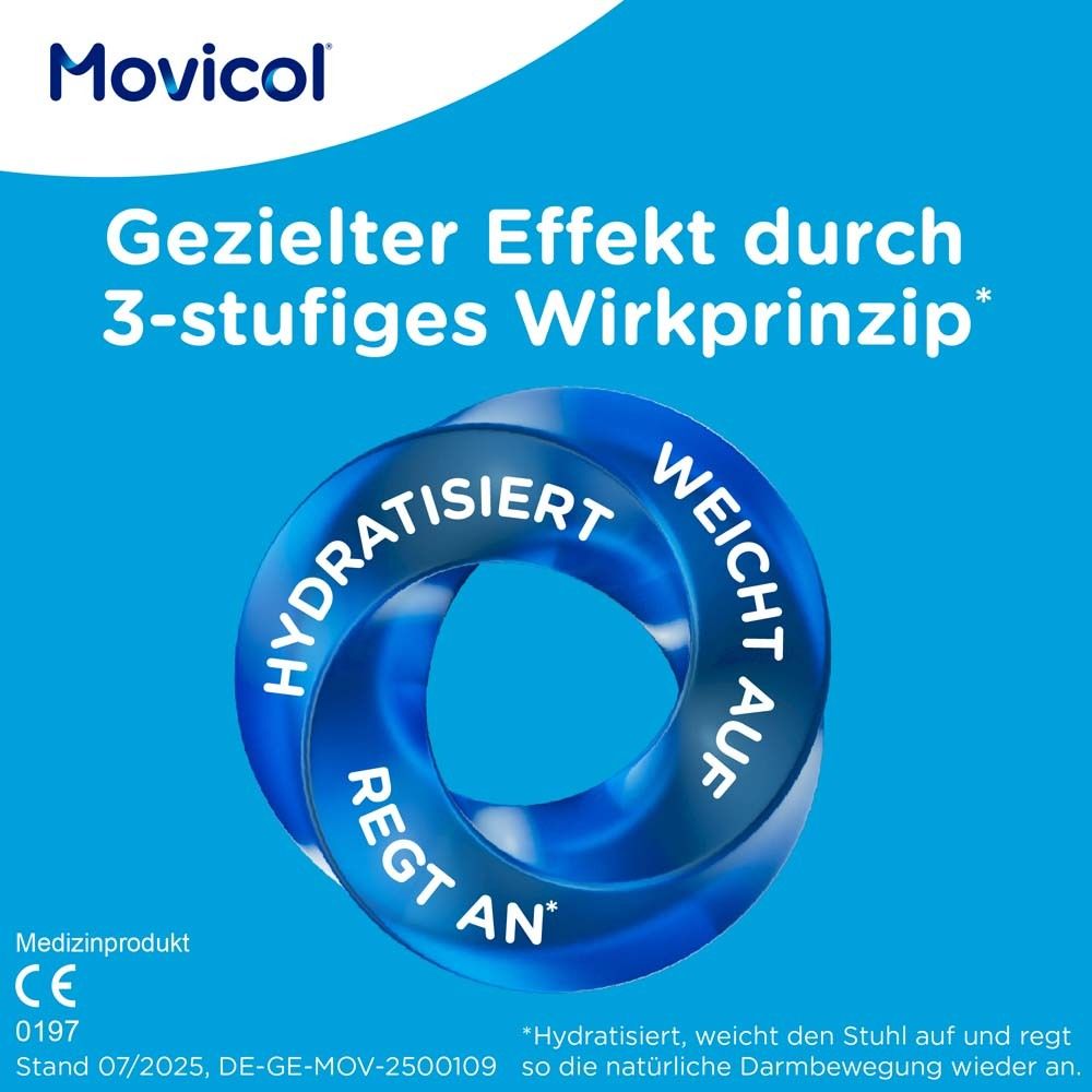 Blaues, rundes Diagramm mit den Wörtern: Hydratisiert, Weicht auf, Regt an. Medizinprodukt.