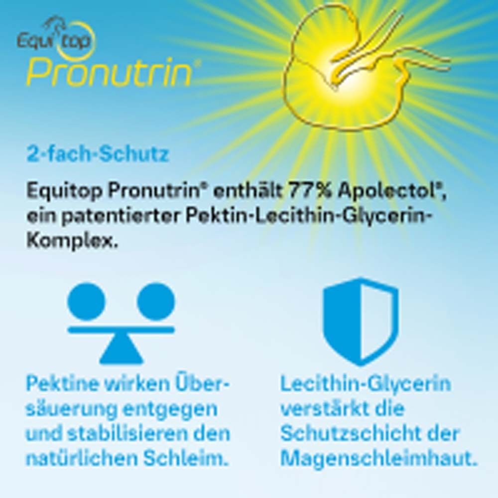 EQUITOP Pronutrin®