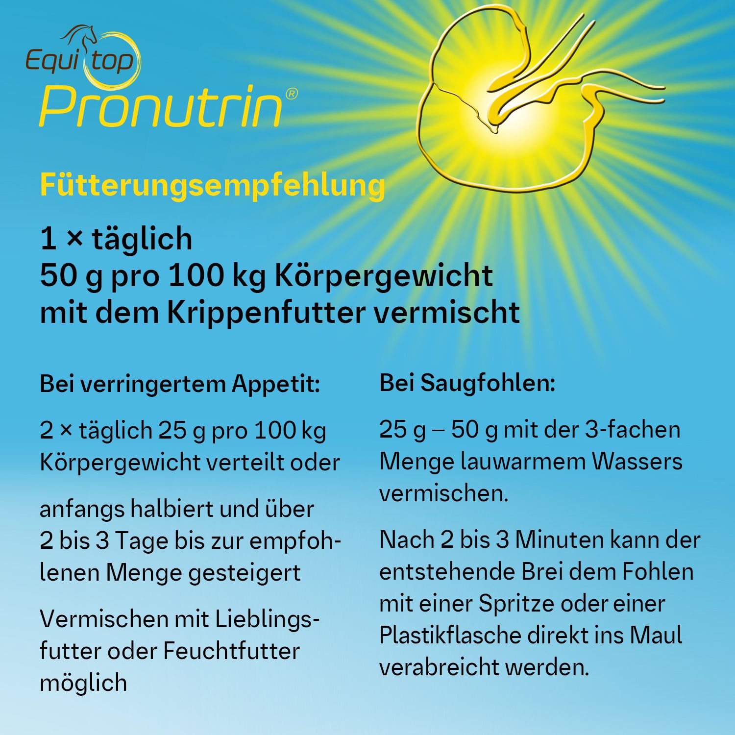 EQUITOP Pronutrin®