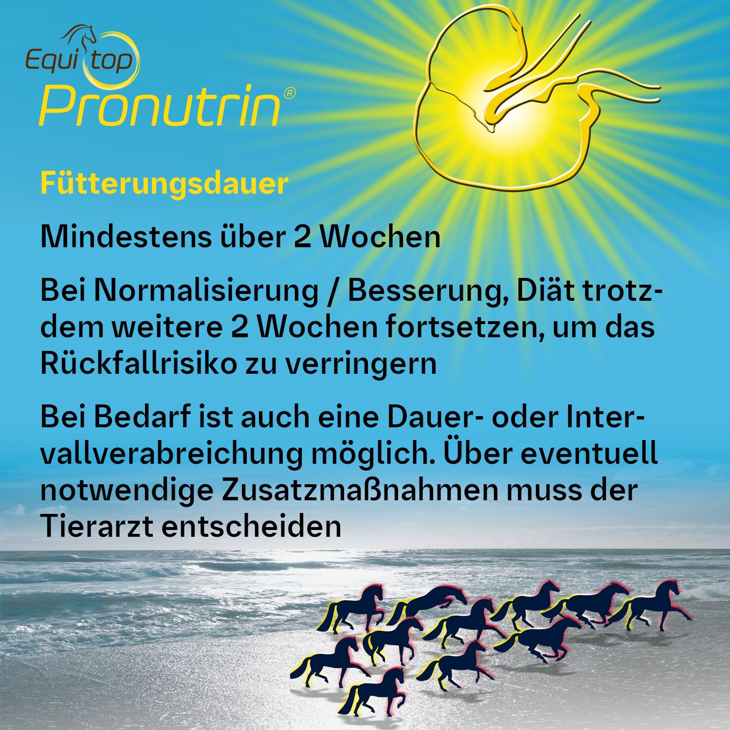 EQUITOP Pronutrin®