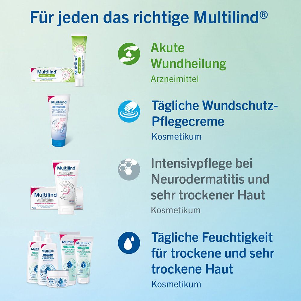 Multilind® MikroSilber Creme Pflege bei Neurodermitis