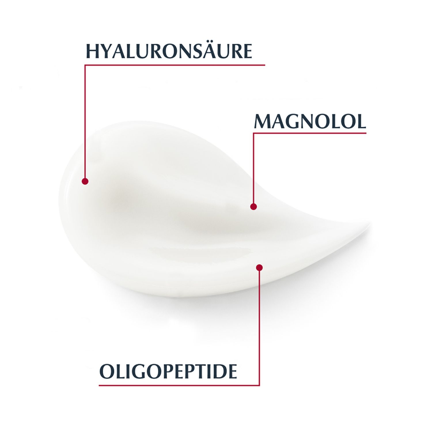 Eucerin® Hyaluron-Filler  + Volume-Lift Tagespflege für trockene Haut