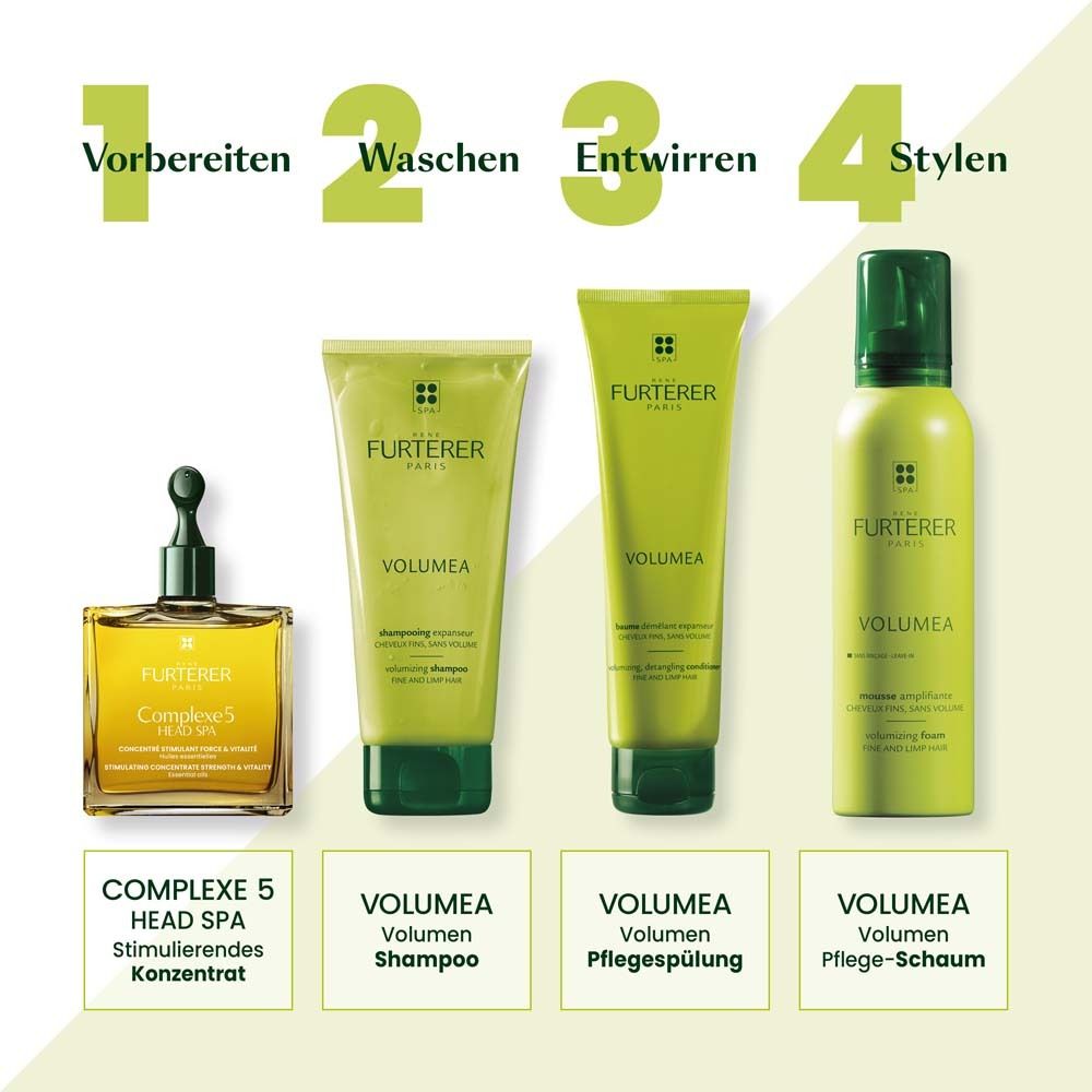 Quatre produits côte à côte. Texte : Complexe 5, Shampooing Volumena, Après-shampooing Volumena, Mousse Volumena.