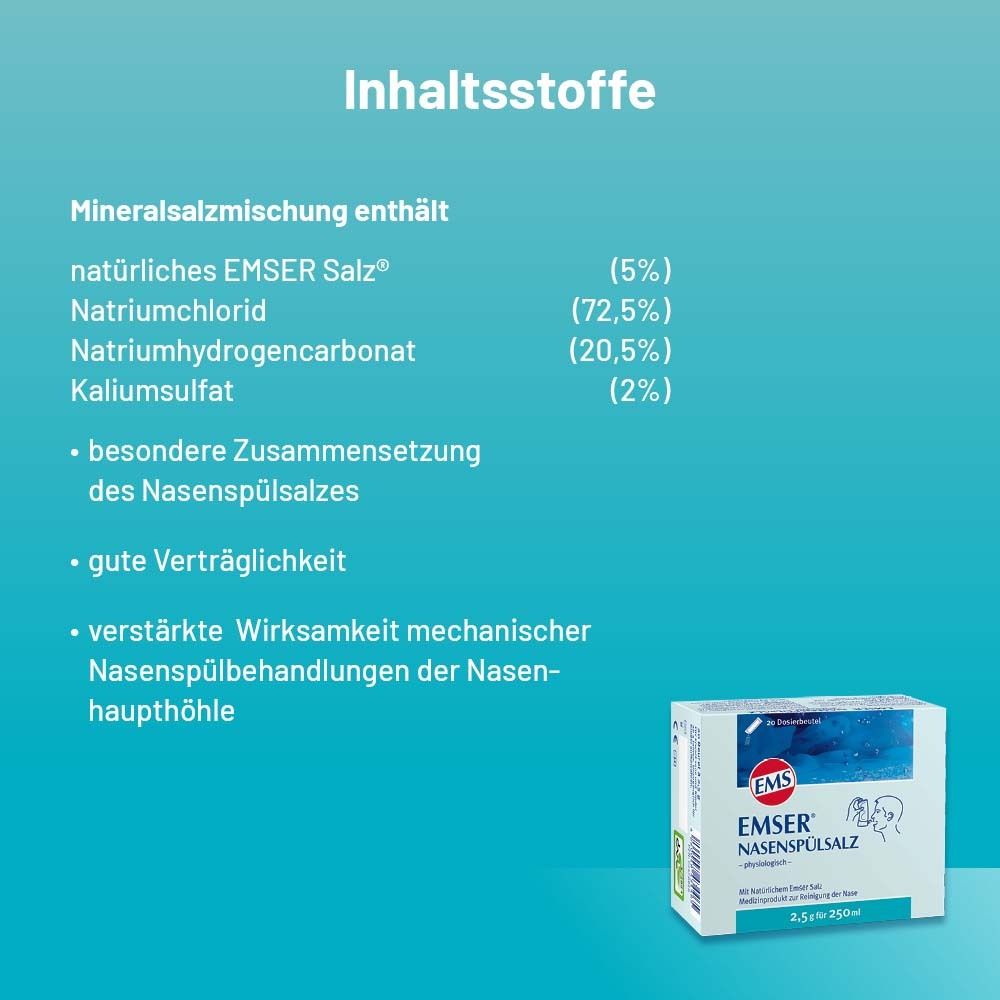 Inhaltsstoffe des Nasenspülsalzes. Mineralische Zusammensetzung. Natürliches Emser Salz, Natriumchlorid, etc.