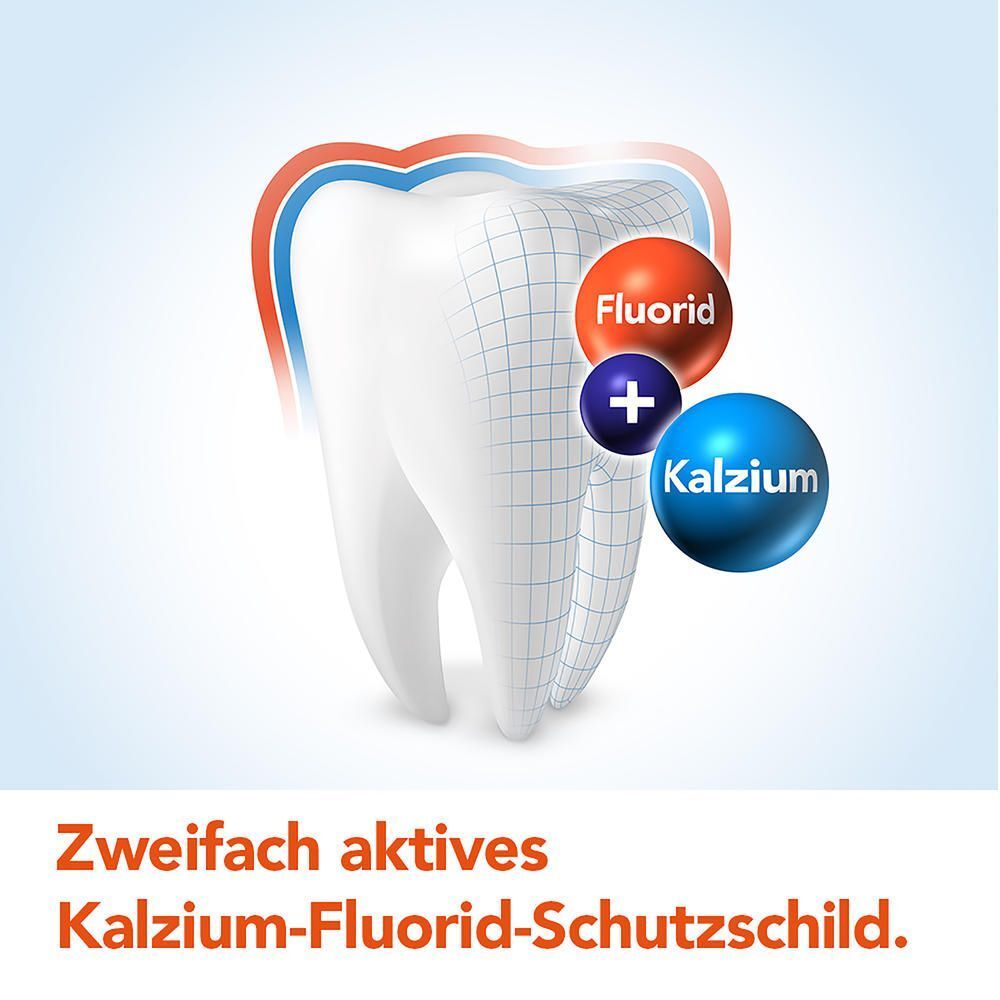 elmex® protection contre les caries au fluorure d'amines