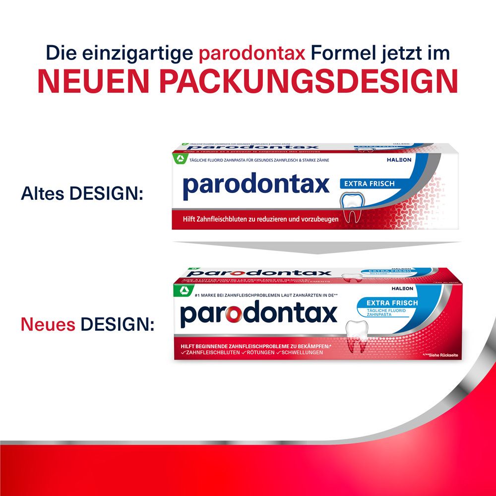 parodontax® dentifrice fraîcheur intense