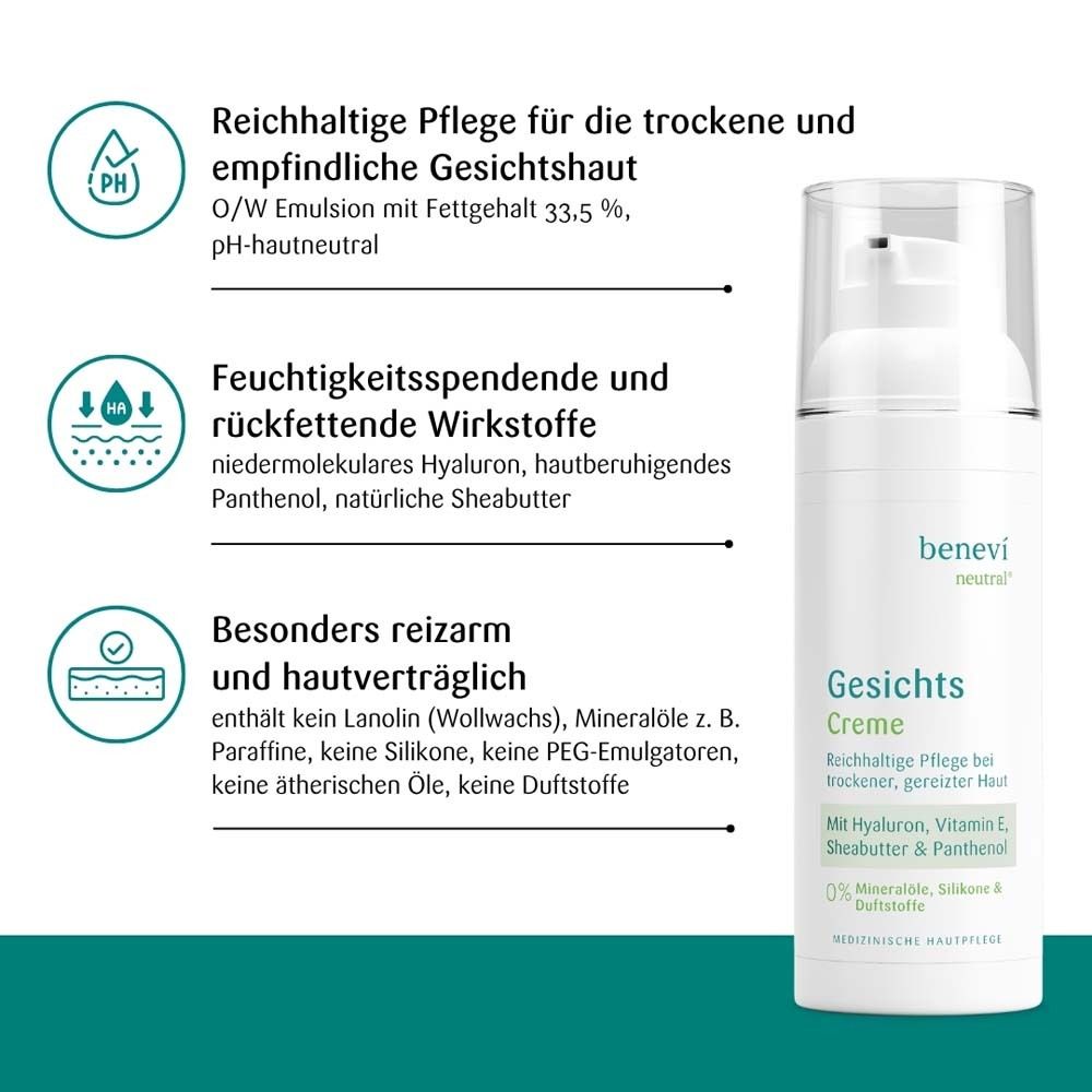 Text-Infografik. Text: Reichhaltige Pflege für die trockene und empfindliche Gesichtshaut. benevi neutral Gesichts Creme.