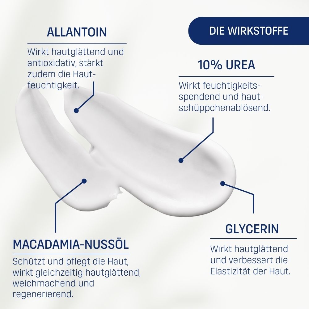 EUBOS® Peau seche Urea 10% Creme pieds