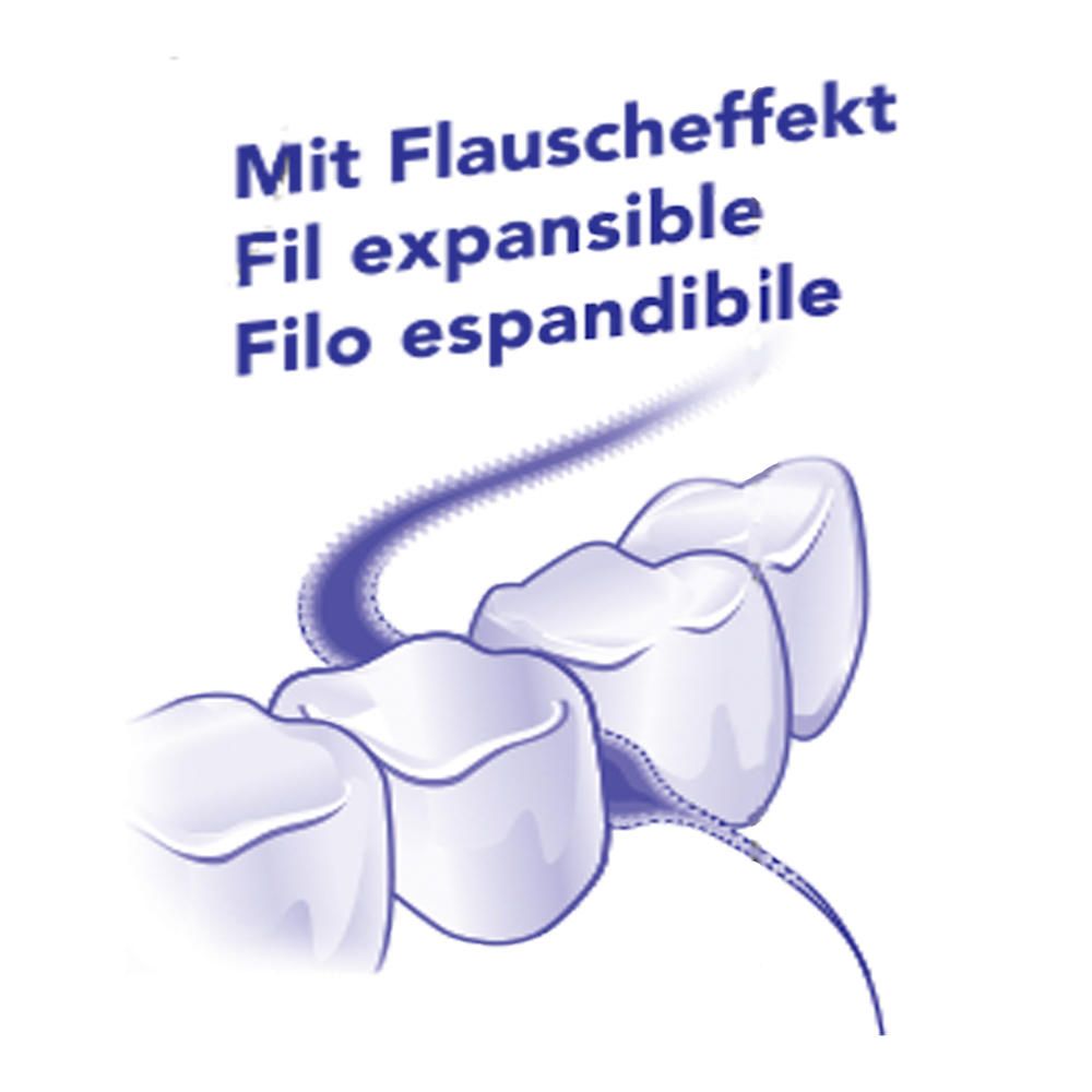 elmex® Fil dentaire non ciré au fluorure aminé