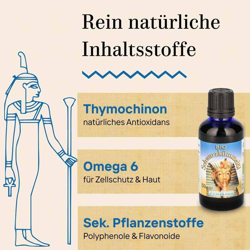 Image publicitaire avec flacon BIO-Schwarzkümmelöl et texte : Ingrédients purement naturels. Thymoquinone, Oméga 6, substances végétales secondaires.