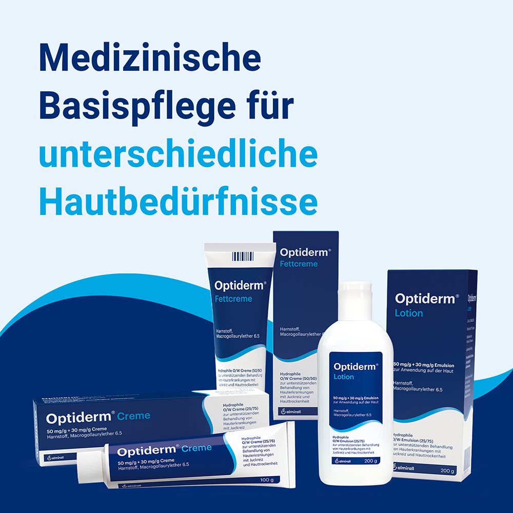 Medizinische Basispflege für unterschiedliche Hautbedürfnisse: Optiderm Creme, Lotion und Feticreme.