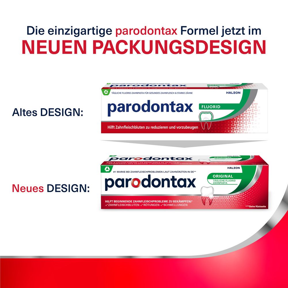 Parodontax Original Zahnpasta