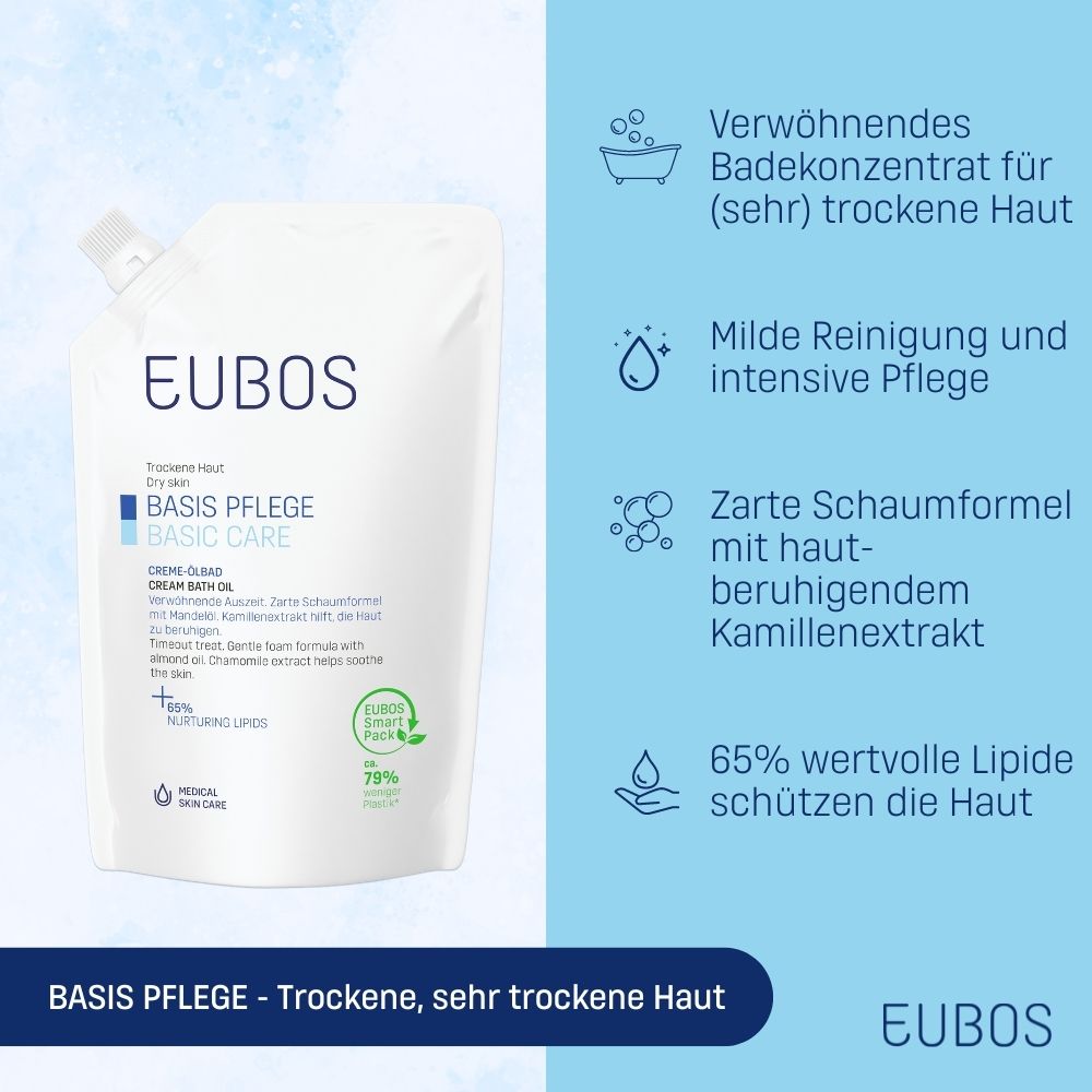 EUBOS® Huile-crème bain Recharge