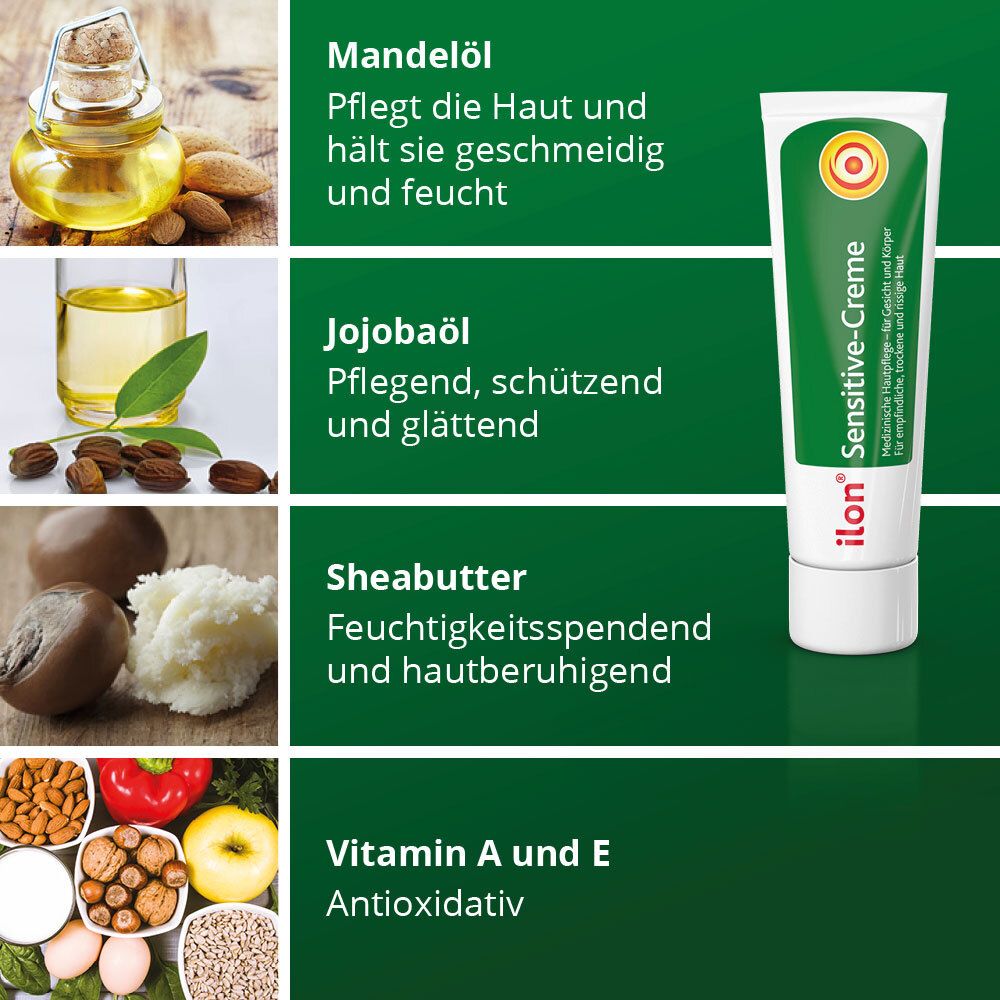 Images de produits : huile d'amande, huile de jojoba, beurre de karité, vitamine A et E. Texte : ingrédients et propriétés.