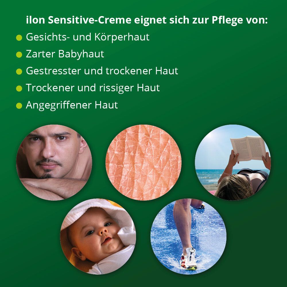 Diagramme circulaire avec images et texte. ilon Sensitive-Creme pour peau du visage et du corps, peau de bébé, etc.