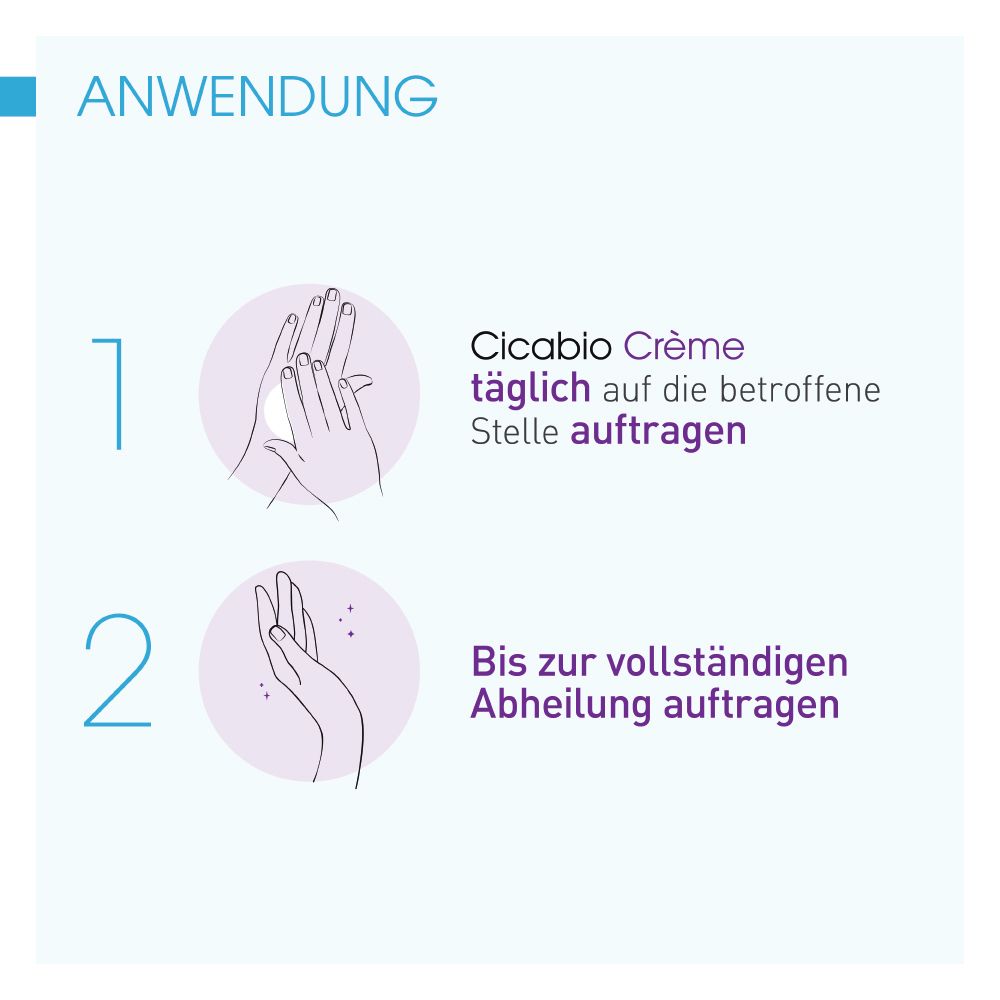 Bioderma Cicabio Crème