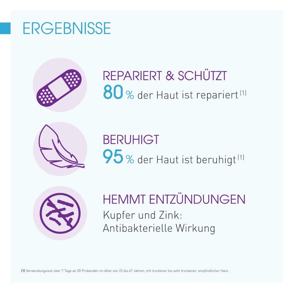 Bioderma Cicabio Crème