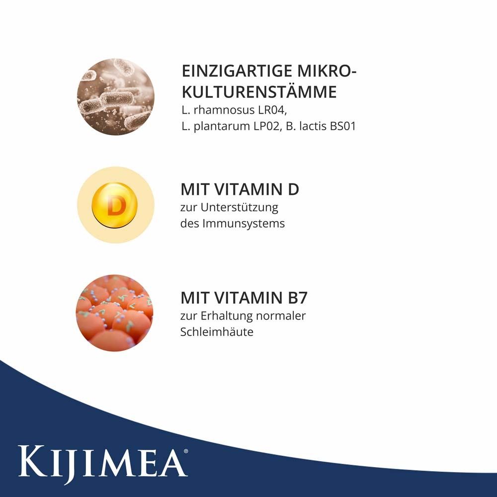 Grafik mit mikrokulturellen Stämmen, Vitamin D und Vitamin B7. Kijimea Logo.