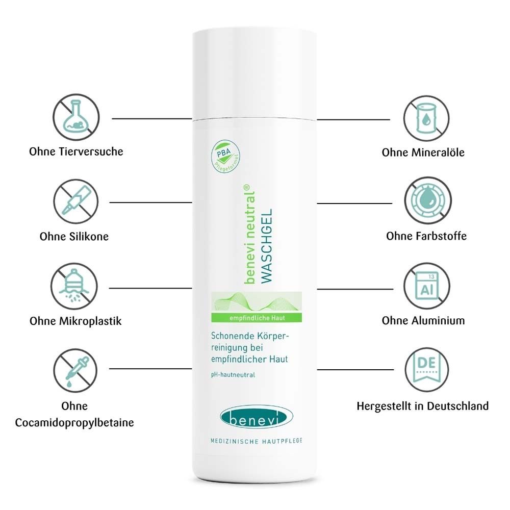 Produkt: benevi neutral Waschgel. Text: Für empfindliche Haut. Sanfte Körperreinigung. pH-hautneutral.