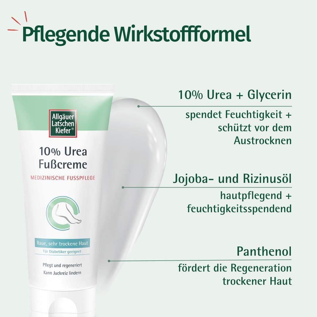 Tube de crème et ingrédients. Allgäuer Latschenkiefer 10% Urea Fußcreme. 10% Urée + Glycérine, Huile de jojoba et de ricin, Panthénol.