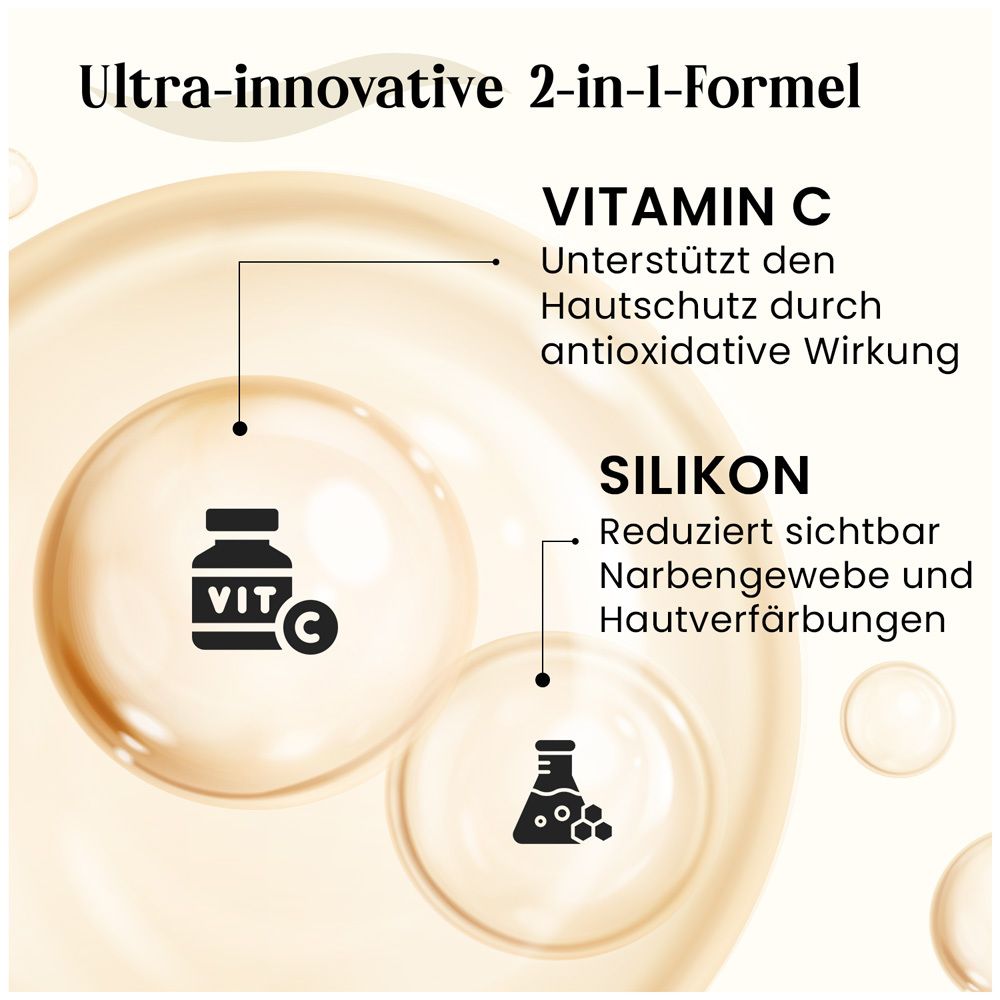 Grafik mit zwei Kreisen. Beschriftung: Vitamin C und Silikon. Erläuterung der Inhaltsstoffe und ihrer Wirkung.