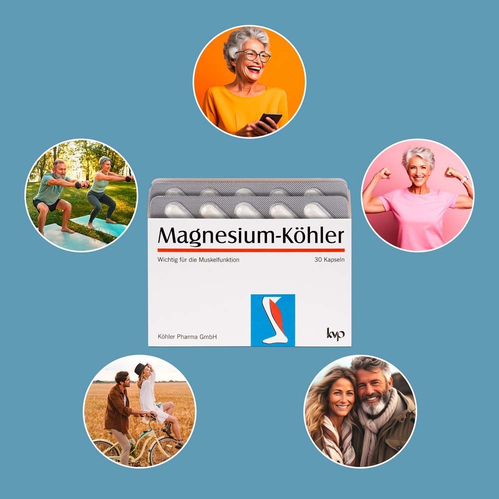 Emballage du produit Magnesium-Köhler entouré d'images de personnes dans diverses situations.