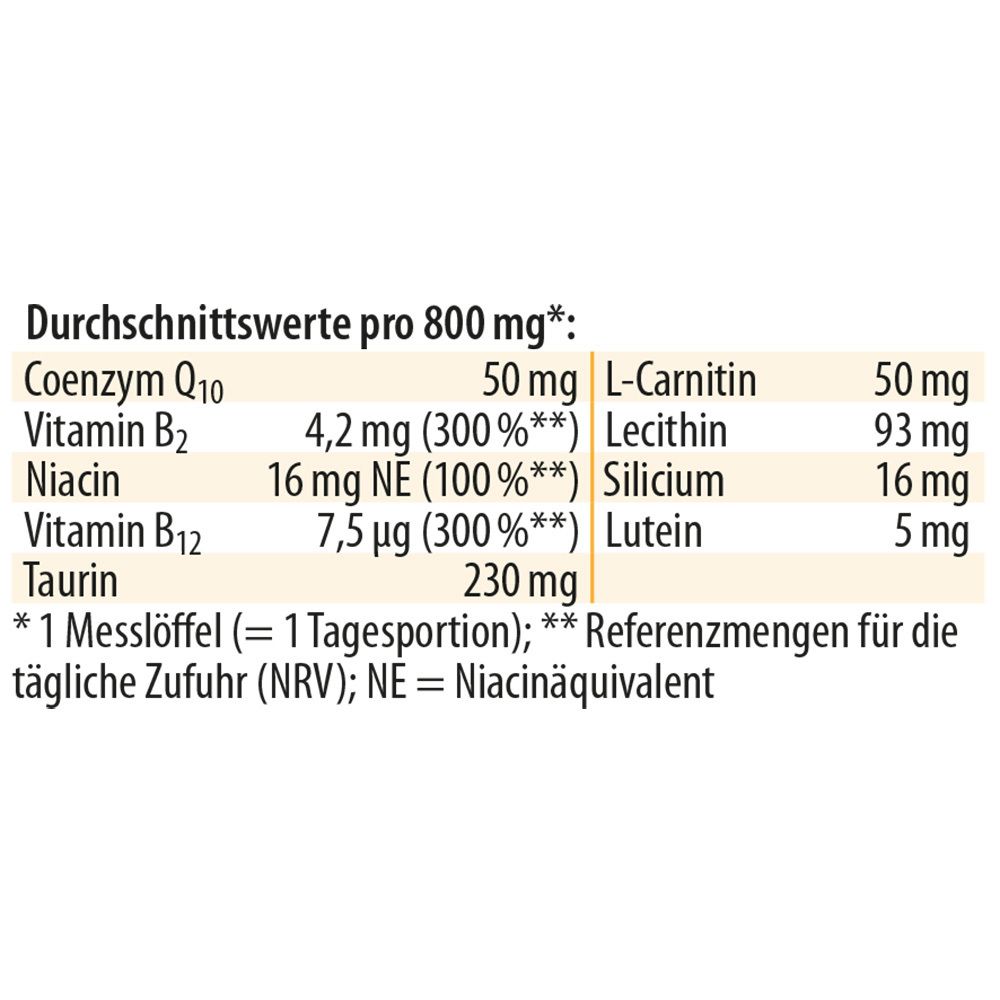 Tableau nutritionnel. Valeurs pour 800 mg: Coenzyme Q10, Vitamine B2, Niacine, Vitamine B12, Taurine, L-Carnitine, Lécithine, Silicium, Lutéine.