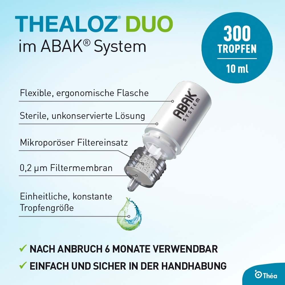 THEALOZ Duo Augentropfen