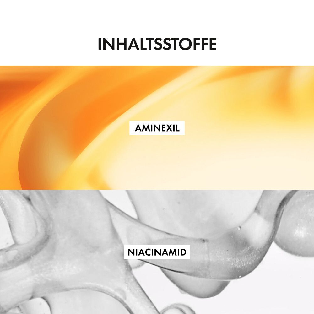 Gros plan sur les ingrédients. Texte: Aminexil, Niacinamide. Fond: jaune et gris.