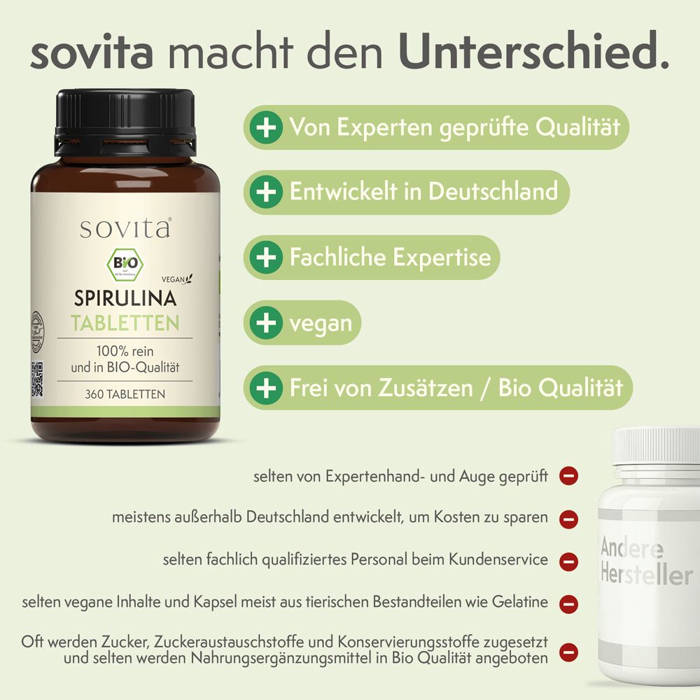 Braune Flasche mit Text. Text: SoVita, Spirulina Tabletten, 360 Tabletten. Von Experten geprüfte Qualität, vegan, frei von Zusätzen.