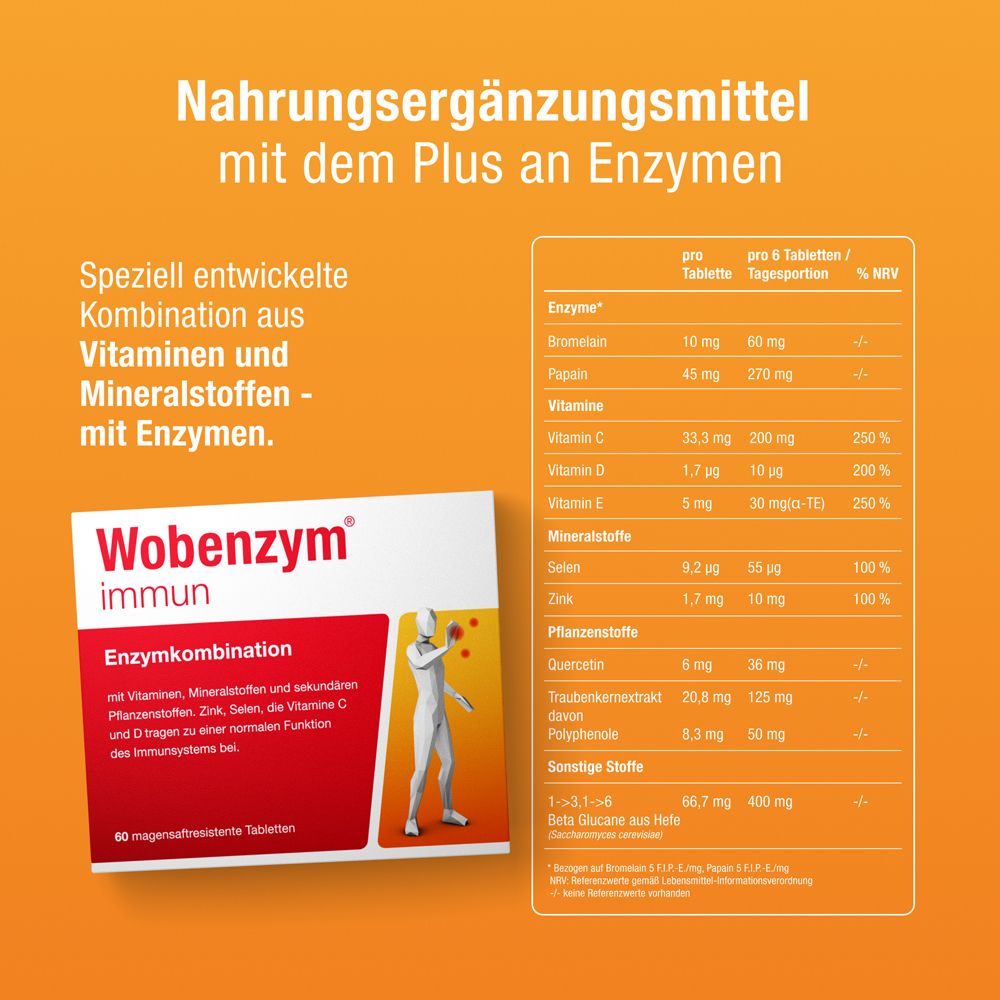 Complément alimentaire avec enzymes. Tableau des ingrédients. Emballage Wobenzym® immun. 60 comprimés gastro-résistants.