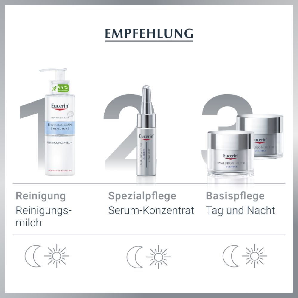 Eucerin Hyaluron-Filler Tagespflege für trockene Haut – Glättet Falten, pflegt & beugt vorzeitiger Hautalterung vor