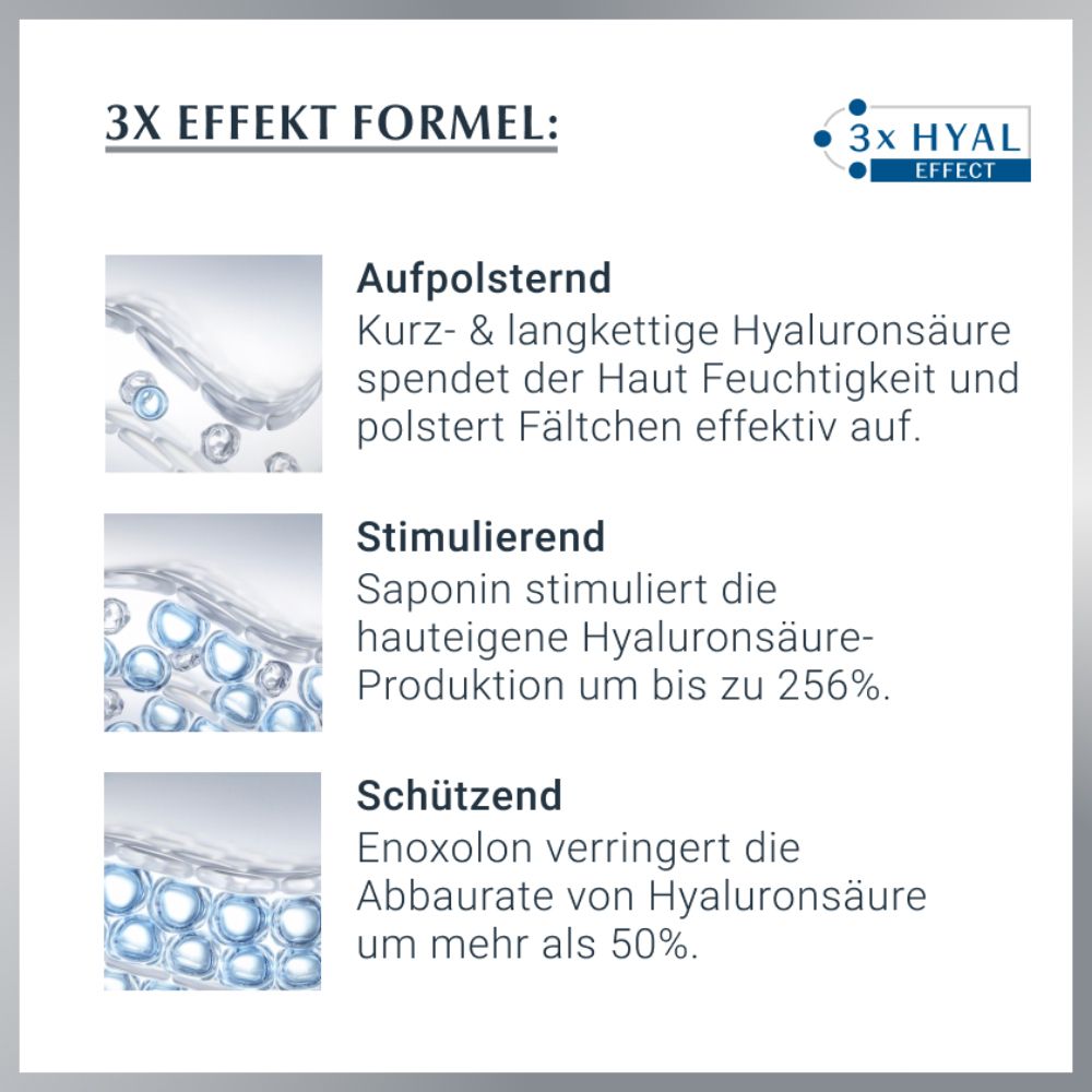 Eucerin® Hyaluron Filler Soin de jour