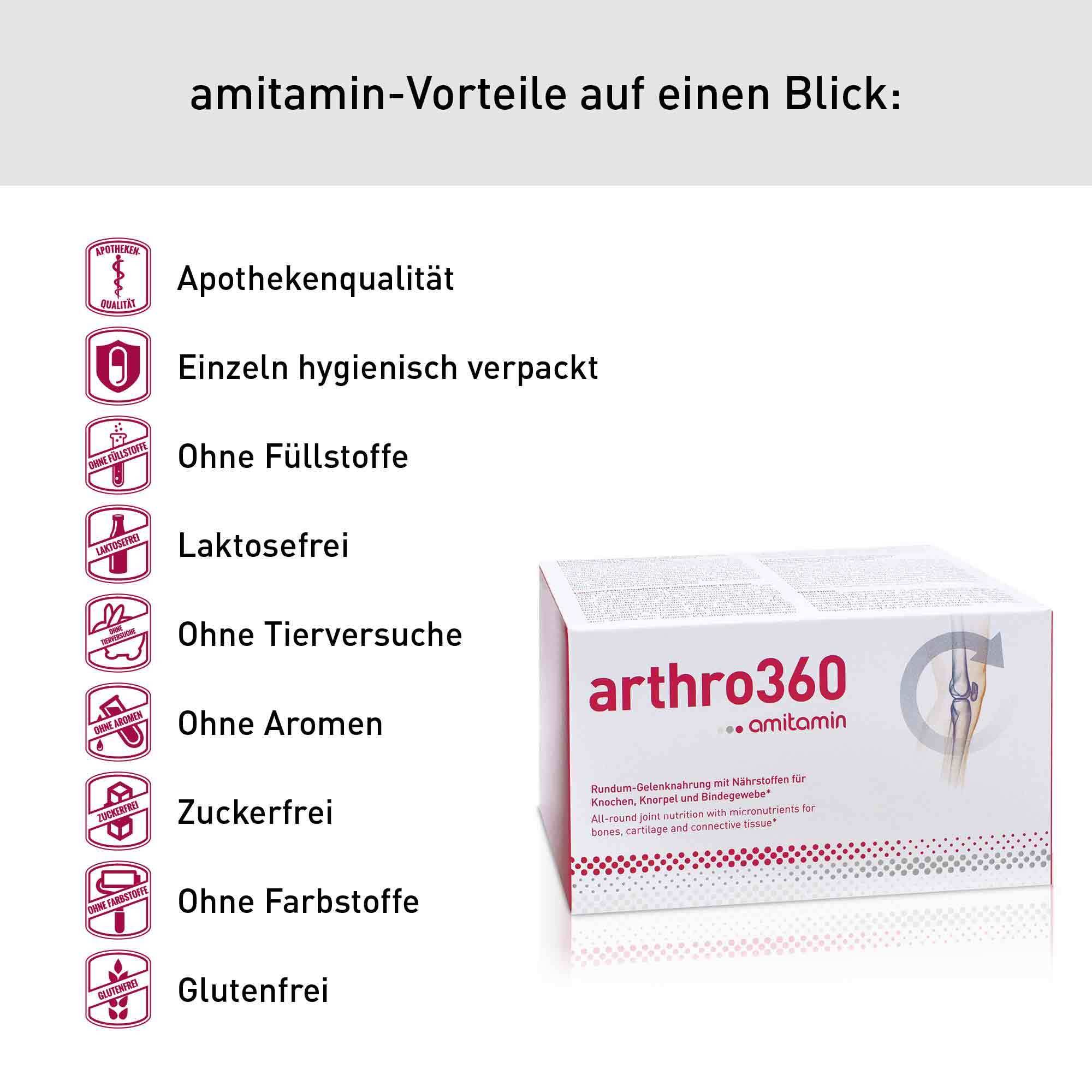 Amitamin® Arthro 360