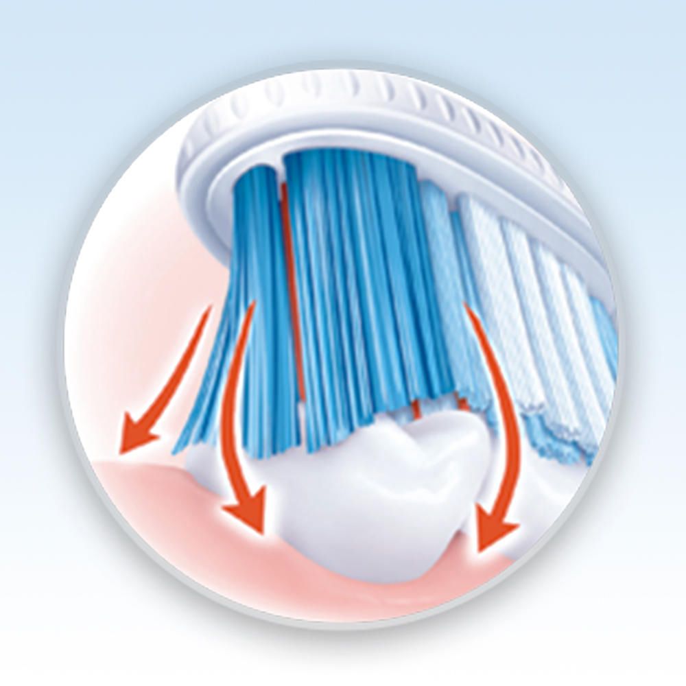 elmex® Brosse à dents - Nettoyage Intense