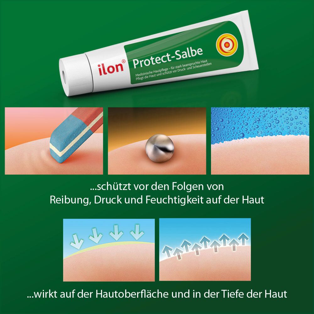 ilon® Protect-Salbe