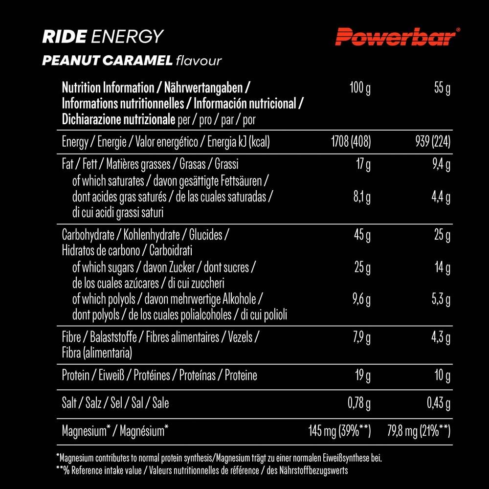Informations nutritionnelles pour PowerBar Ride Energy cacahuète caramel. Tableau avec informations sur l'énergie, les graisses, les glucides, les protéines, le sel et le magnésium.