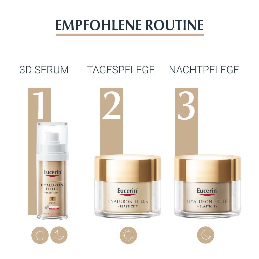 Eucerin® Hyaluron-Filler + Elasticity Soins de jour et de nuit