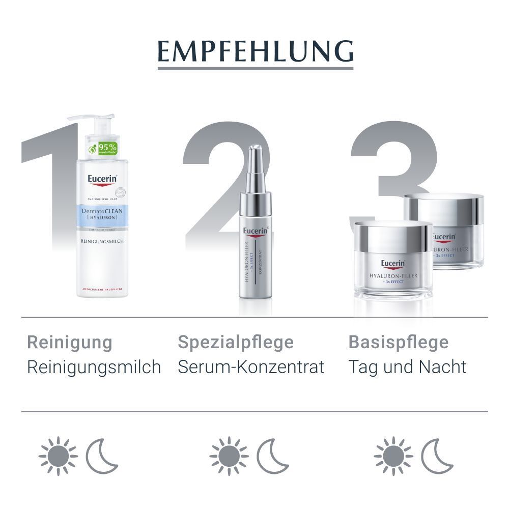 Eucerin® Hyaluron-Filler Tagespflege für trockene Haut