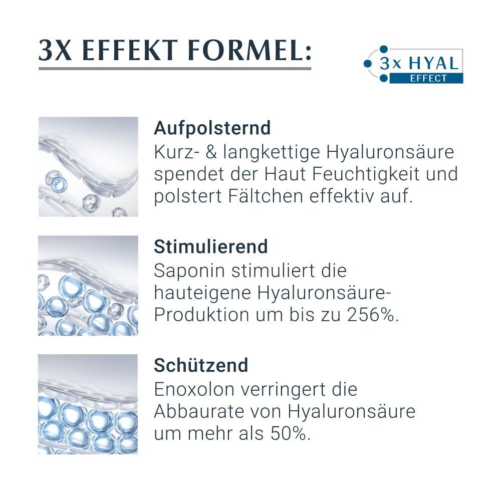 Eucerin® Hyaluron-Filler Tagespflege für trockene Haut