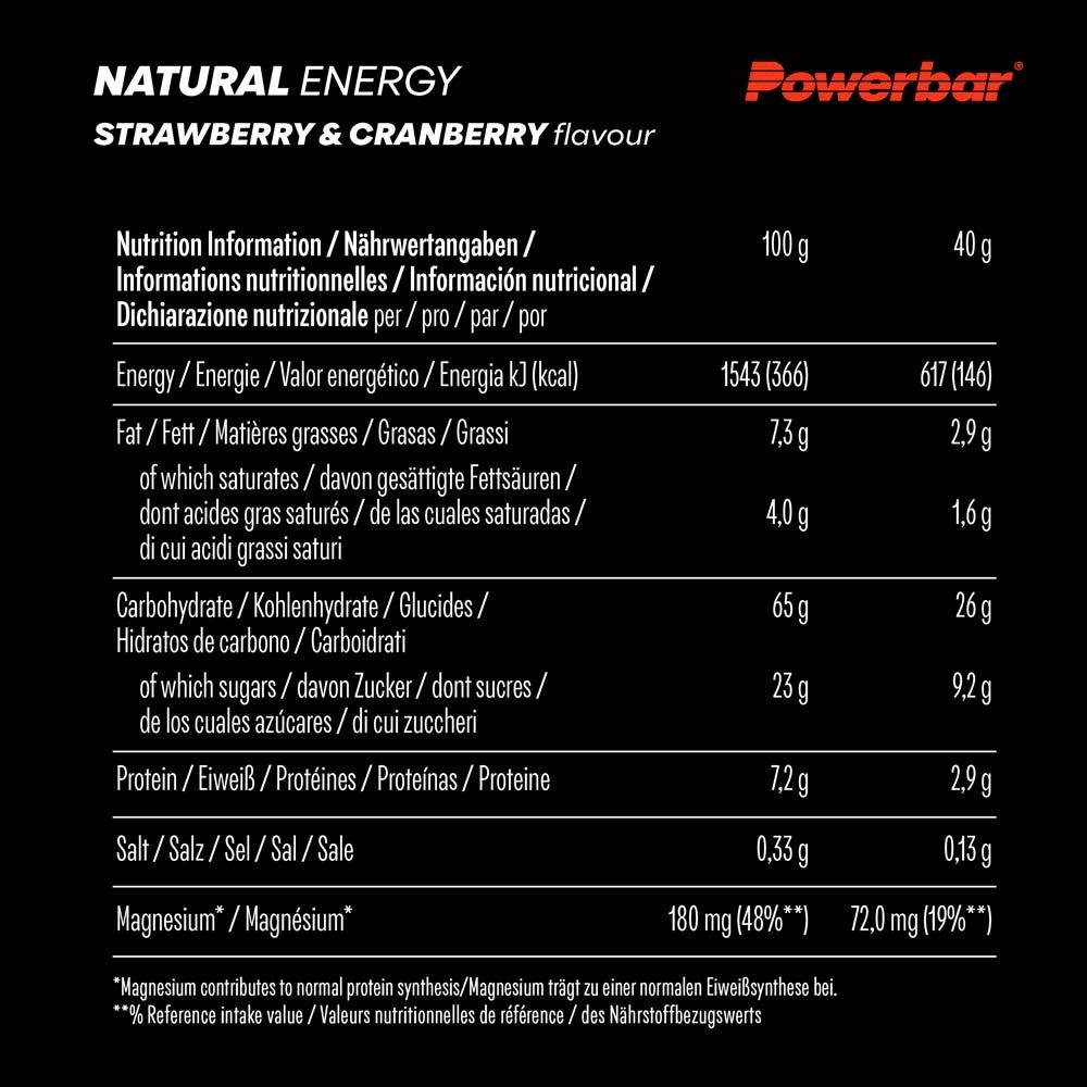 Nährwertangaben für PowerBar Natural Energy, Erdbeer-Cranberry. Tabelle mit Werten für 100g und 40g. Schwarzer Hintergrund.