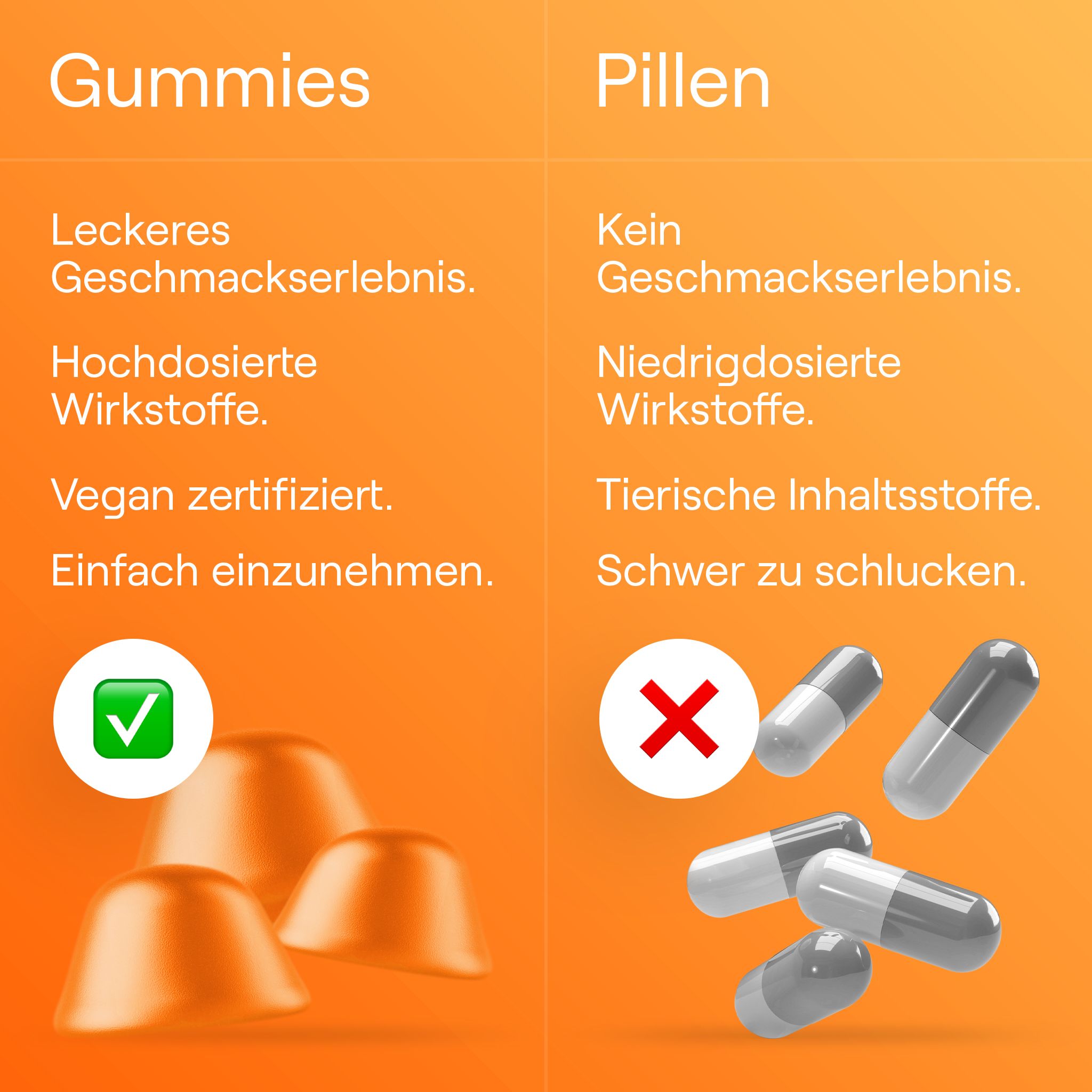 Comparaison des gommes et des pilules. Gommes : savoureuses, fortement dosées, végétaliennes. Pilules : sans goût, animales, difficiles à avaler.
