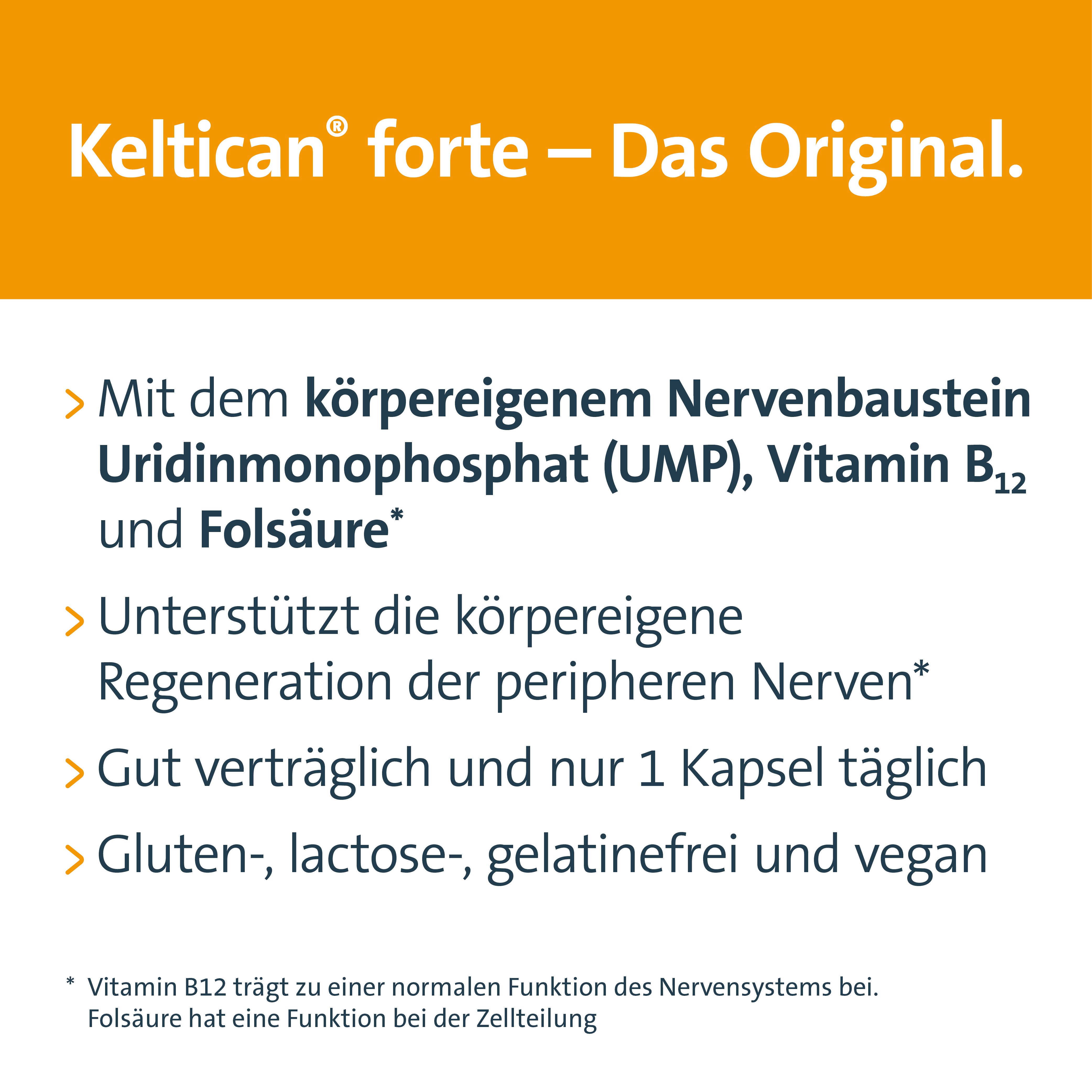 Keltican® Forte