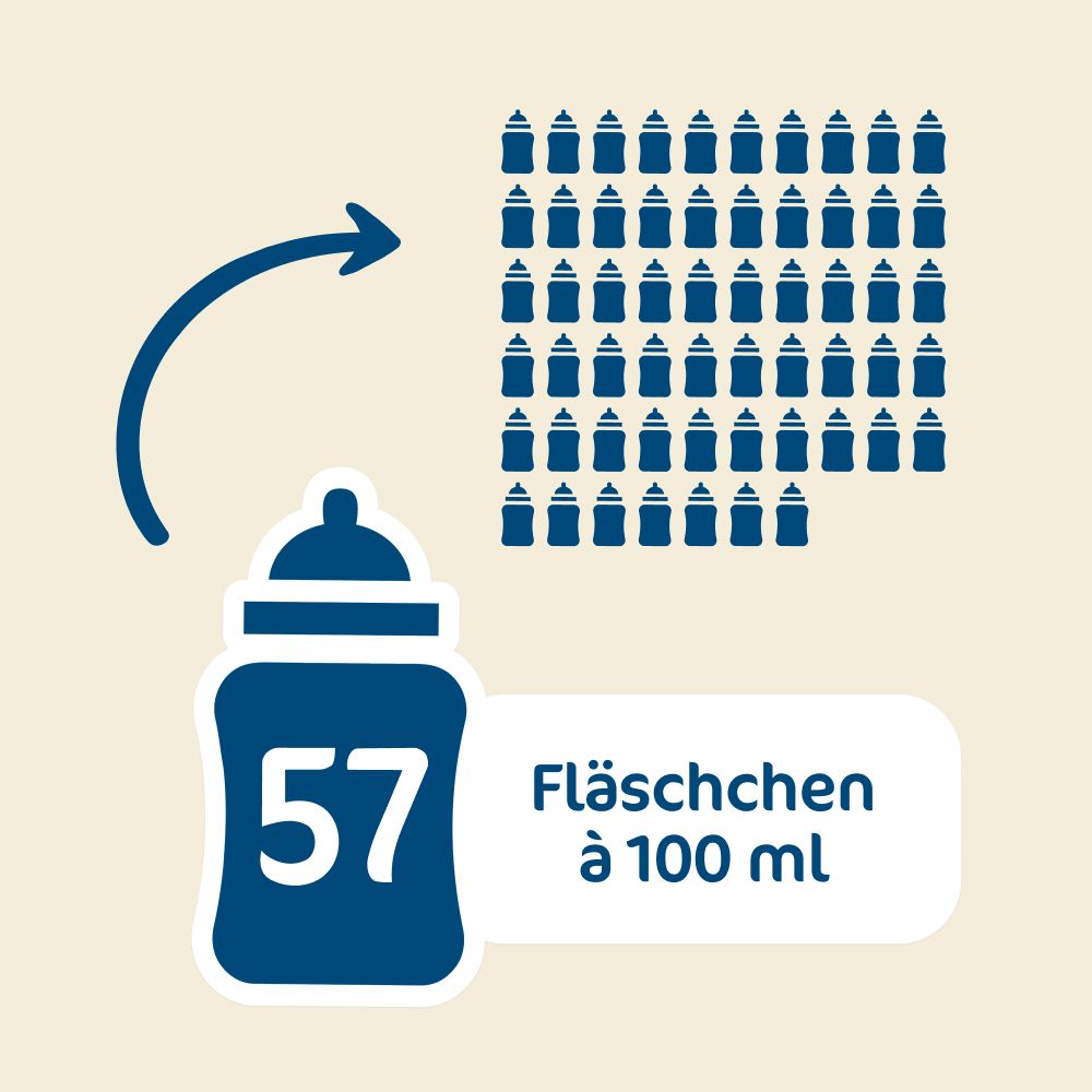 Milupa Milumil 1 Anfangsmilch: 57 Fläschchen à 100 ml aus einer Dose.