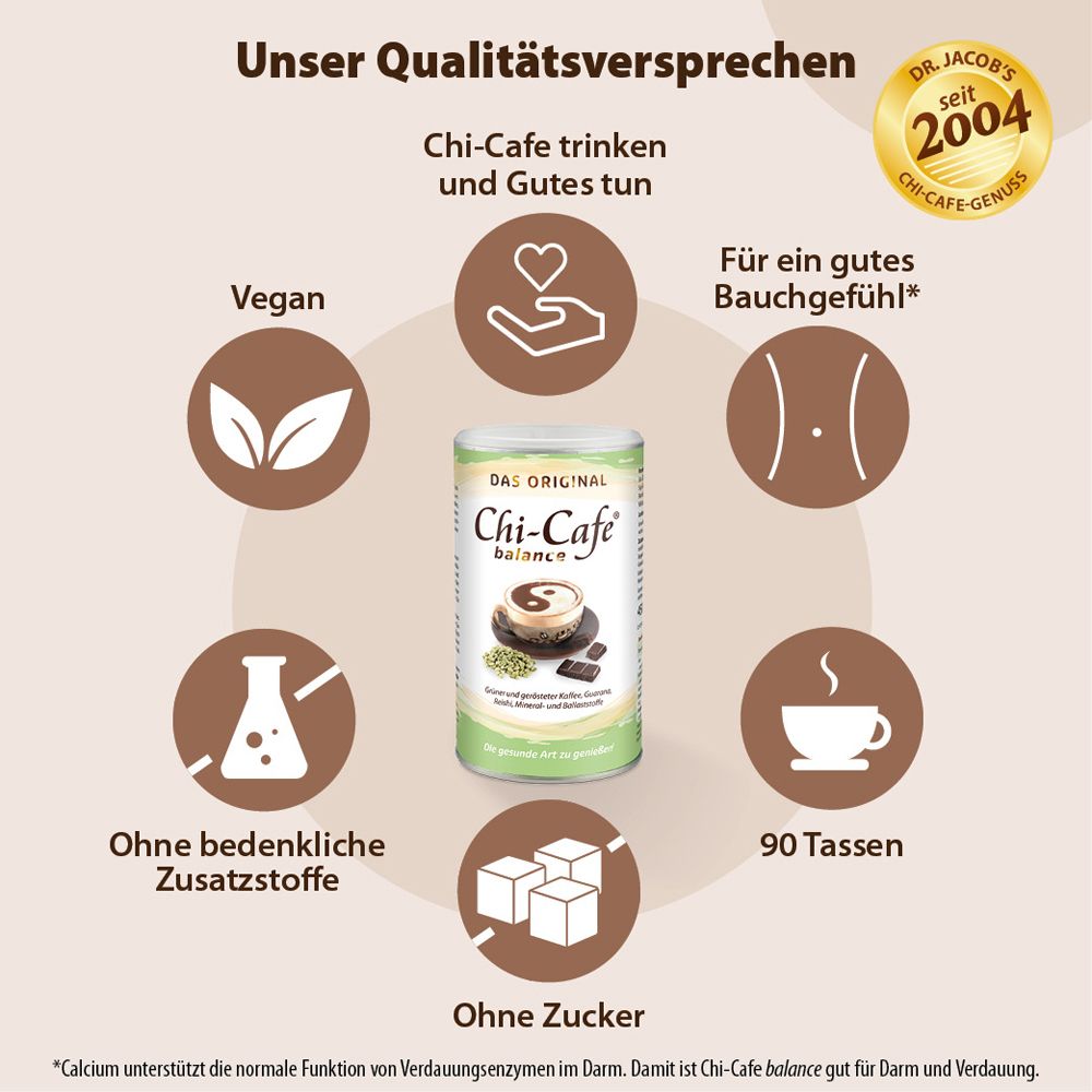 CHI-CAFE® Balance café