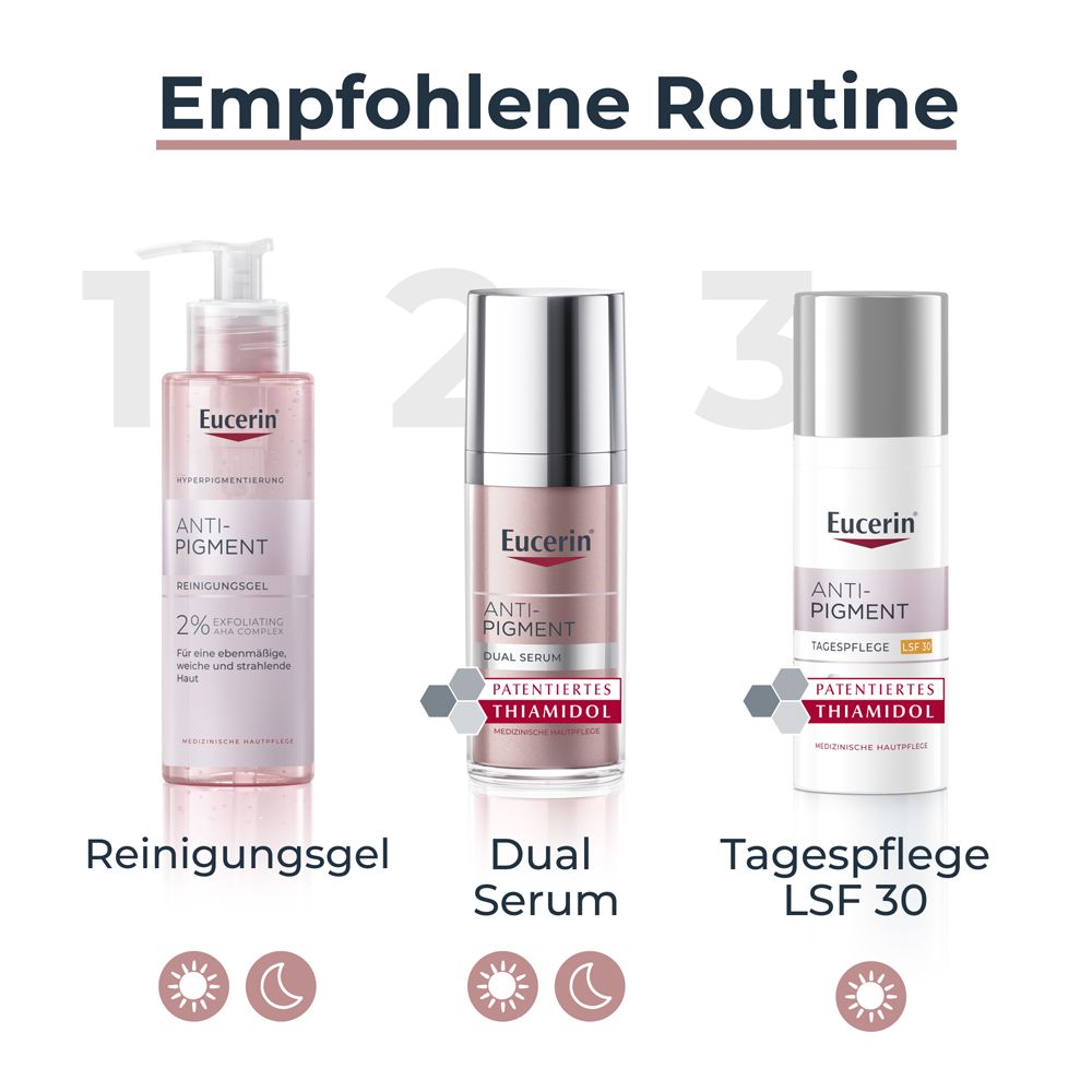 Routine recommandée: Gel nettoyant, Sérum double, Soin de jour SPF 30. Fond rose.