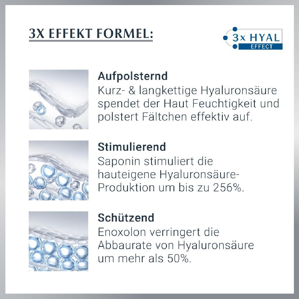 3x Effekt Formel: Aufpolsternd, stimulierend, schützend. Text und Grafiken.