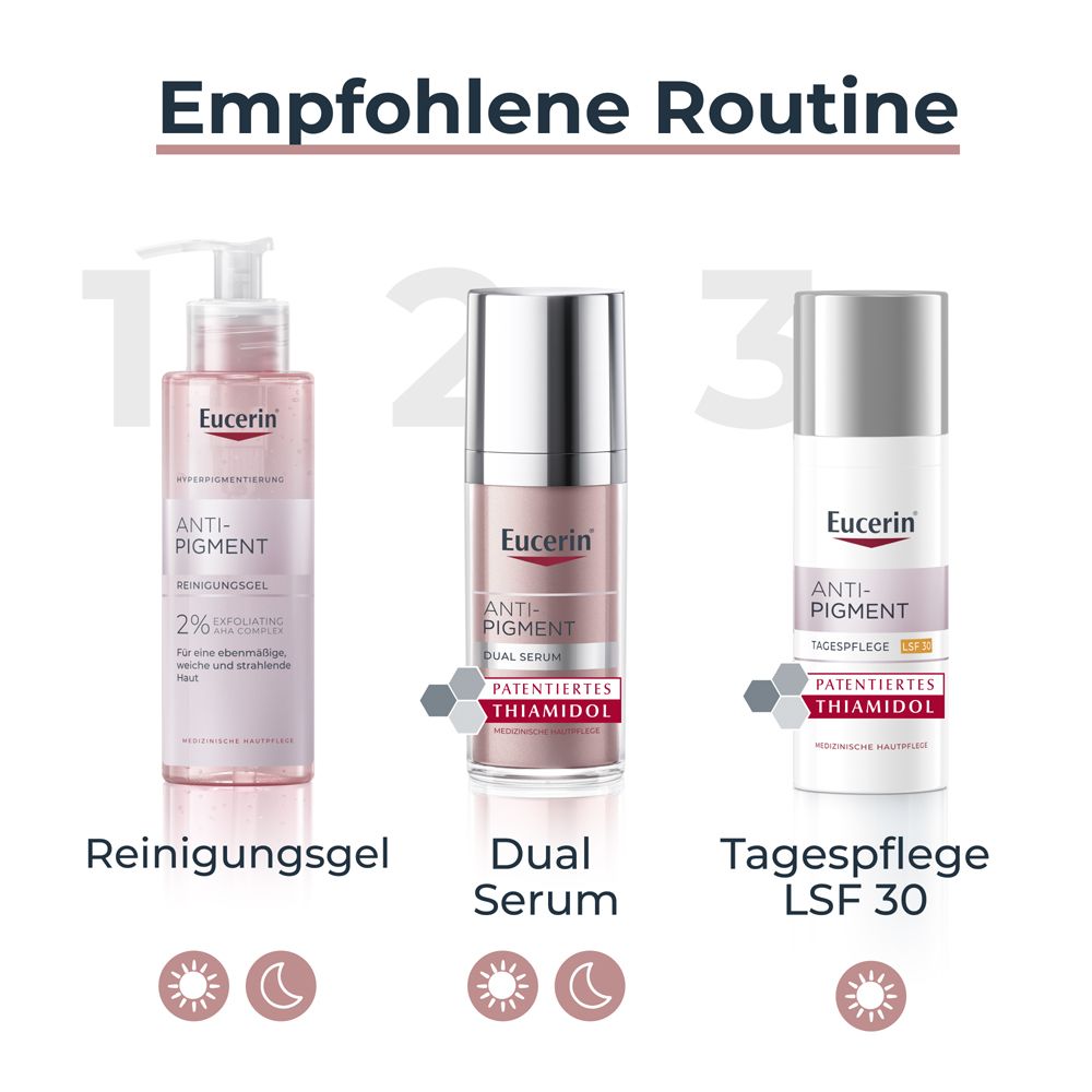 Empfohlene Routine: Reinigungsgel, Dual Serum, Tagespflege LSF 30. Produkte von Eucerin Anti-Pigment.